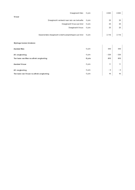 Ecli Nl Gharl 2020 3579 Gerechtshof Arnhem Leeuwarden