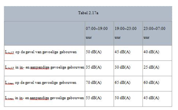 Ecli Nl Rvs 2017 1541 Raad Van State 201506941 1 R6