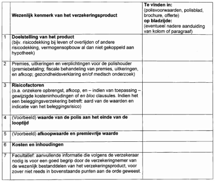 Scarp Specifiek plastic ECLI:NL:PHR:2021:973, Parket bij de Hoge Raad, <span class="hl0 hl1  hl2">21<span class="hl0">/00765